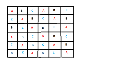 ASSEMBLAGE SCHÉMA BON